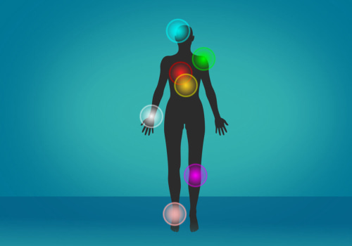 Imbalances in Brain Chemicals: Uncovering the Connection to Fibromyalgia
